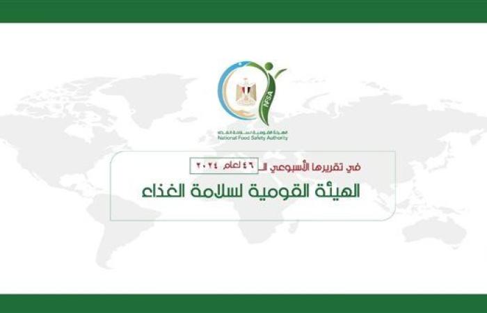 رياضة : الهيئة القومية لسلامة الغذاء تصدر تقريرها الأسبوعي الــ 46 لعام 2024