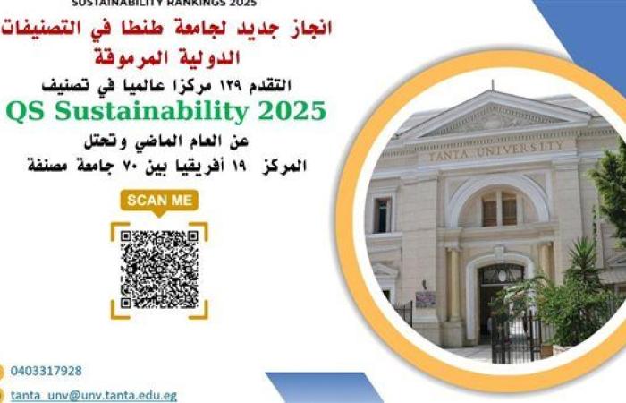 رياضة : جامعة طنطا تتقدم 129 مركزا عالميا في تصنيف QS Sustainability