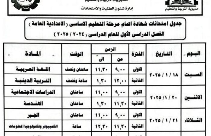 رياضة : نماذج استرشادية لامتحانات الفصل الدراسي الأول للشهادة الإعدادية بالبحيرة