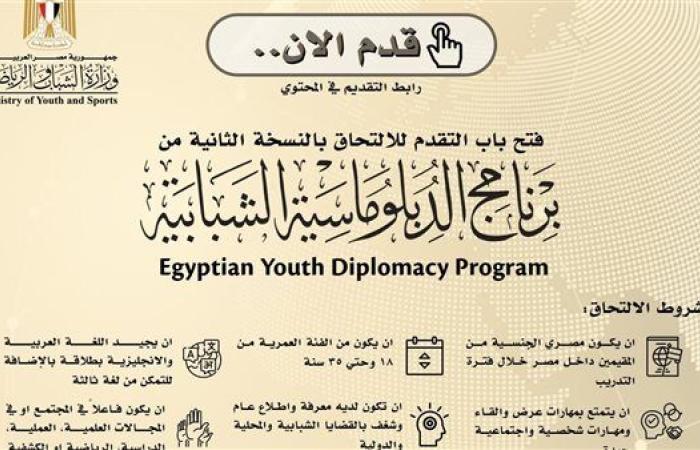 رياضة : الشباب والرياضة تعلن عن فتح باب التقدم لبرنامج الدبلوماسية الشبابية بنسخته الثالثة