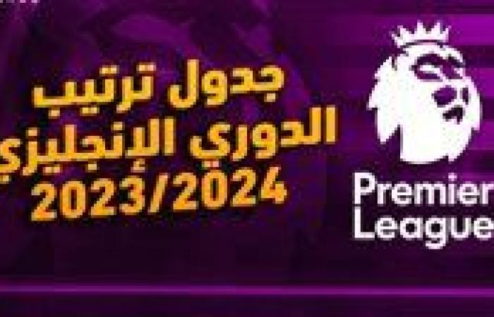 أخبار العالم : ترتيب الدوري الإنجليزي قبل مباريات اليوم الإثنين الموافق 6 يناير 2024