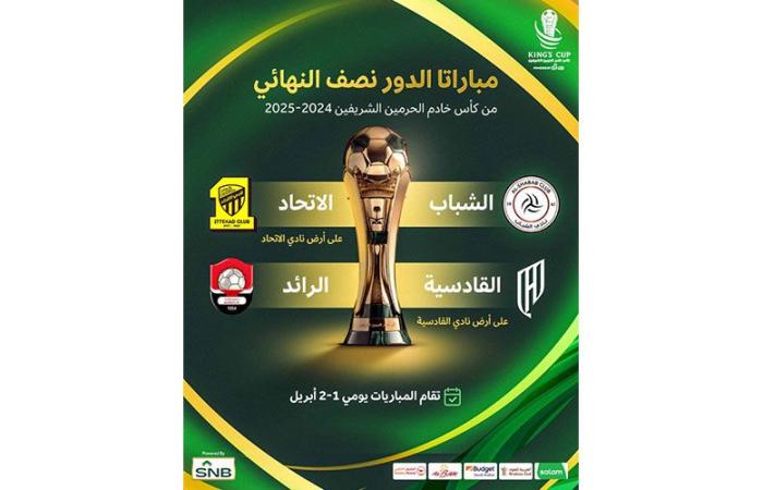 اخبار الرياضة اليوم : الاتحاد يصطدم بالشباب.. والقادسية يواجه الرائد في نصف نهائي كأس الملك