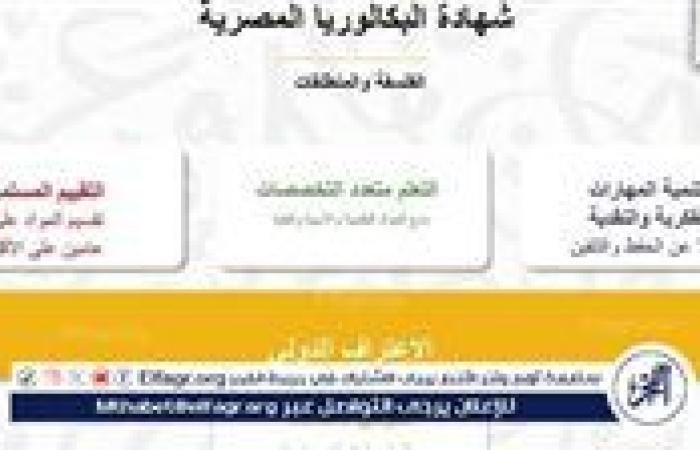 أخبار العالم : "نظام البكالوريا المصرية الجديد".. كل ما تحتاج معرفته عن البديل المحتمل للثانوية العامة