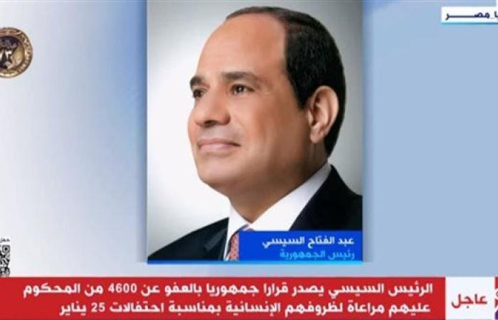 رياضة : السيسي يصدر قراراً جمهوريًا بالعفو عن 4600 من المحكوم عليهم بمناسبة 25 يناير