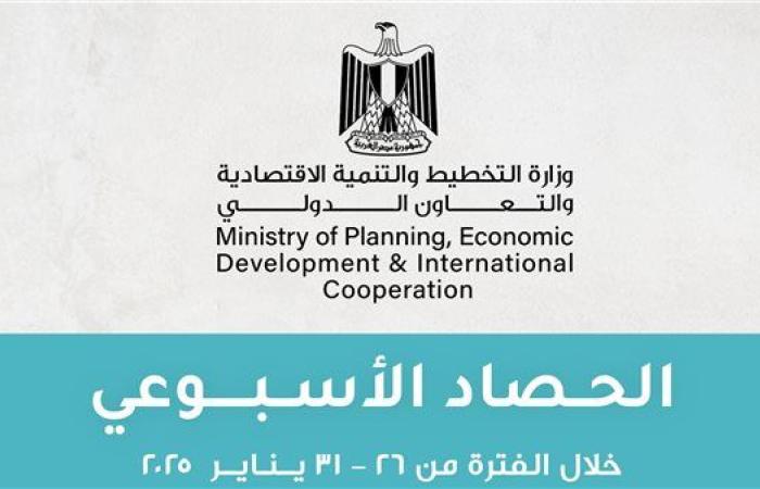 رياضة : التخطيط والتعاون الدولي تُعلن الحصاد الأسبوعي لأنشطة وفعاليات الوزارة