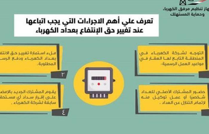 رياضة : إجراءات يجب اتباعها عند تغيير حق الانتفاع بعداد الكهرباء