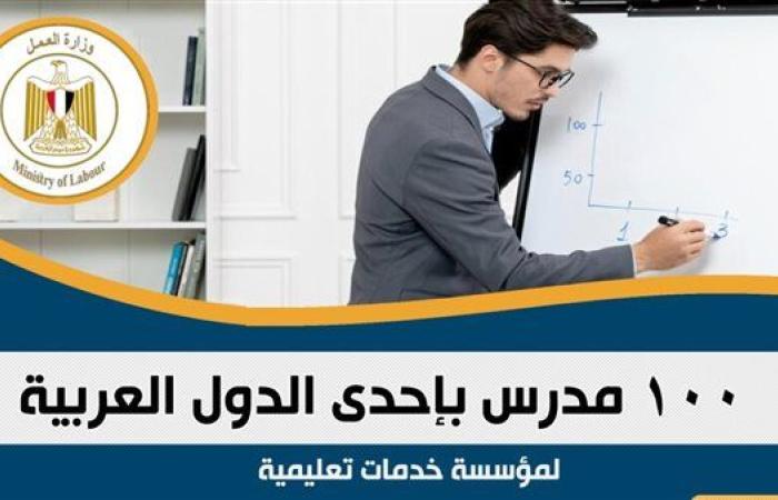 رياضة : بشرى سارة للمعلمين.. 100 فرصة عمل بمؤسسة خدمات تعليمية بالخارج