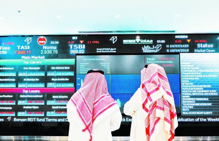 اخبار الاقتصاد اليوم تباين أداء الأسهم الخليجية.. والمؤشر السعودي يتراجع 0.55%