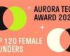 أخبار العالم : ستة رائدات أعمال ضمن قائمة Aurora Tech Award 2025